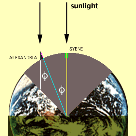 earthradius02.jpg