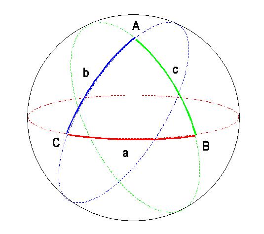 img/daneshnameh_up/f/fd/spherical_triangle.jpg