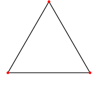 img/daneshnameh_up/3/3e/200px-Complete_graph_K3.png